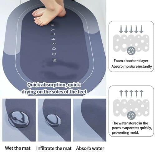 Super Absorbent Bath Floor Mat | HEIGHTSMART