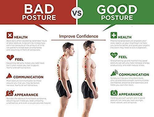 Posture Corrector Belt Unisex | HEIGHTSMART